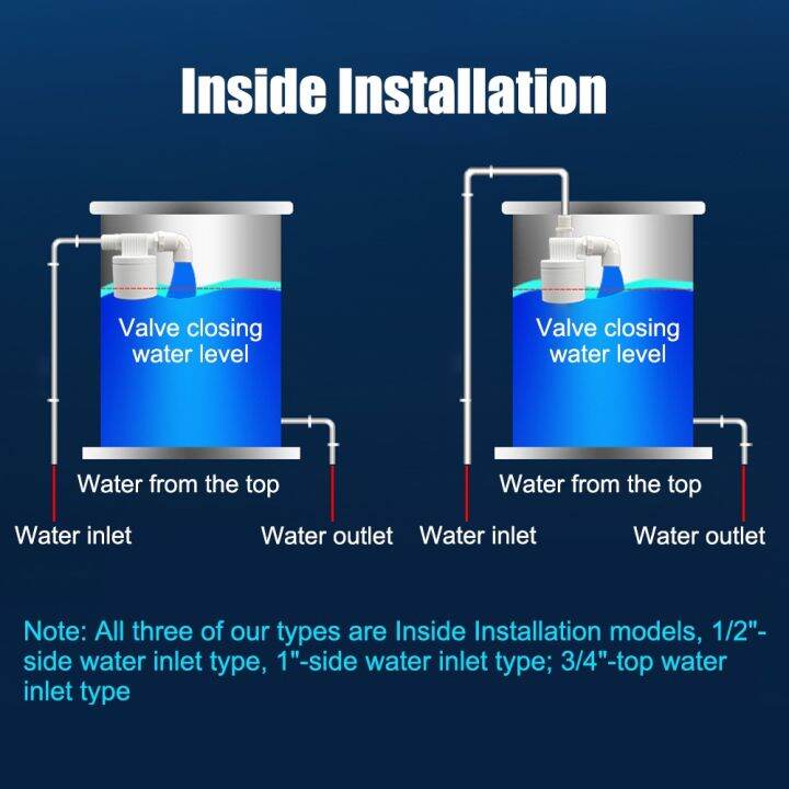 1-2-39-39-3-4-39-39-1-39-39-full-automatic-float-valve-water-level-control-inside-installed-anti-corrosion-nylon-ball-balve-durable-for-home