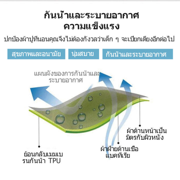 ผ้าคลุมเตียง-8-ฟุต-ผ้าคลุมหัวเตียง-ที่นอนและปลอกที่นอน-เบาะที่นอน-ปลอกที่นอน-ผ้ารองฉี่-กันน้ำซึ่มผ่านไปยังตัวที่นอน-ผ้าปูกันเปื้อน-แผ่นรองที่นอน-ผ้ายางกันเปื้อน