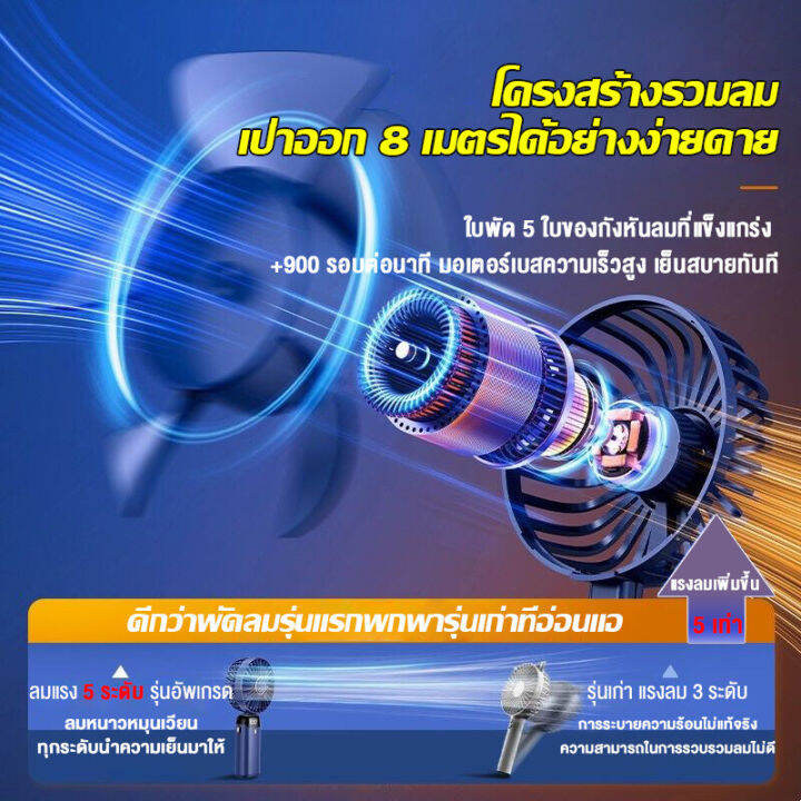 รับประกัน-3ป-พัดลมพกพาชาร์จ-พับได้-ลมแรง-5-ระดับ-แบบมือถือ-แขวนที่คอ-ตั้งโต๊ะ-พัดลมพกพา-พัดลมแบตไร้สาย-พัดลมมือถือ