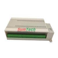 สินค้าพร้อมส่งในไทย ? PLC 24 input, 24 relay output (PLC-24IO) (ไม่รวม V.A.T)