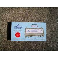 Multi Switch Infosat 2x6