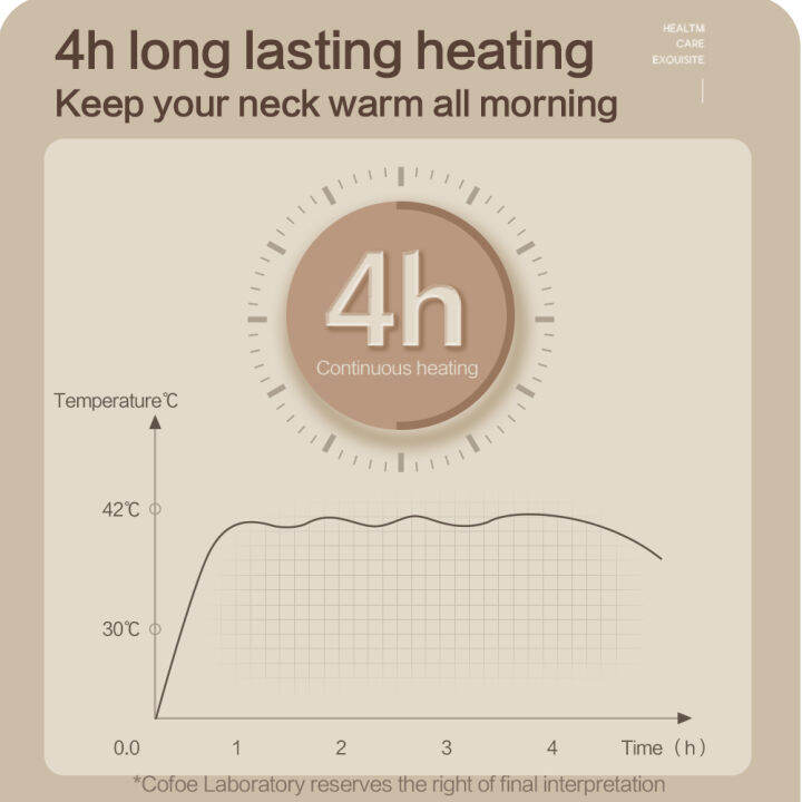 cofoe-แผ่นรองคอประคบร้อนทำความร้อนคอเองช่วยผ่อนคลายไหล่และคอบรรเทาอาการไม่สบายปากมดลูกกระดูกสันหลังส่วนคอให้ความร้อนเพียงครั้งเดียวสติกเกอร์อบอุ่นผ้าพันคอทรงกลมแผ่นรองไหล่-periarthritis