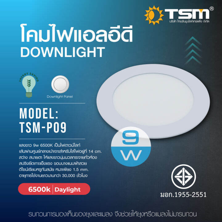 โคมไฟพาแนล-led-ขนาด3-6-9-12-18วัตต์-ไฟเพดาน-ดาวน์ไลท์ฝังฝ้า-ให้ความสว่างรอบทิศทาง-กระจายแสงได้ทั่วถึง-แสง-day-light