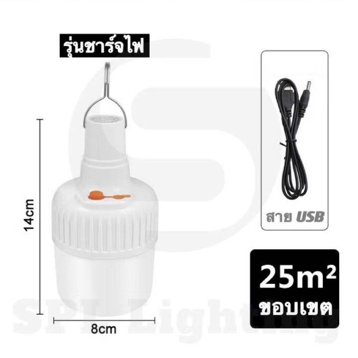 หลอดไฟ-led-ดวงไฟ-ไฟฉุกเฉิน-ใช้สำหรับตลาดกลางคืน-ไฟถนน-ไฟกลางแจ้ง-โคมไฟติดผนัง-โคมไฟสนาม-กันน้ำ