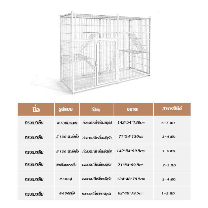 จัดส่งในกรุงเทพฯ-ส่งเร็ว-กรงเเมวขนาดใหญ่-กรงแมวแบบคอนโด-กรงขังแมว-ประกอบง่าย-กรงแมวพับได้-กรงสัตว์เลี้ยง-เลี้ยงแมวได้หลายตัว-พื้นที่ว่างขนาดใหญ่-หลายชั้น-แถมถาดบันไดครบเซ็ต-ออกแบบกรงได้ตามต้องการ-สำหร