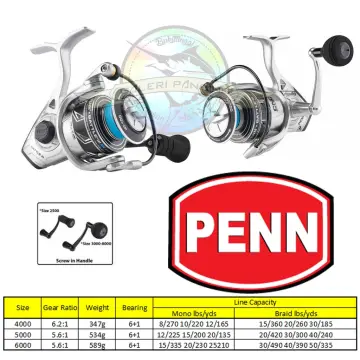 Jual Reel Penn Pursuit Iii 4000 Terbaru - Nov 2023 | Lazada.co.id