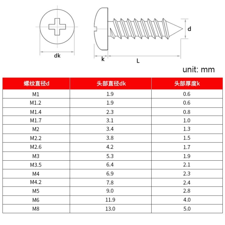 50-100-200-500pcs-nickel-plated-carbon-steel-cross-round-head-self-tapping-screws-m1-m1-2-m1-4-m1-7-m2-m2-3-m2-6-m3-m4-m5