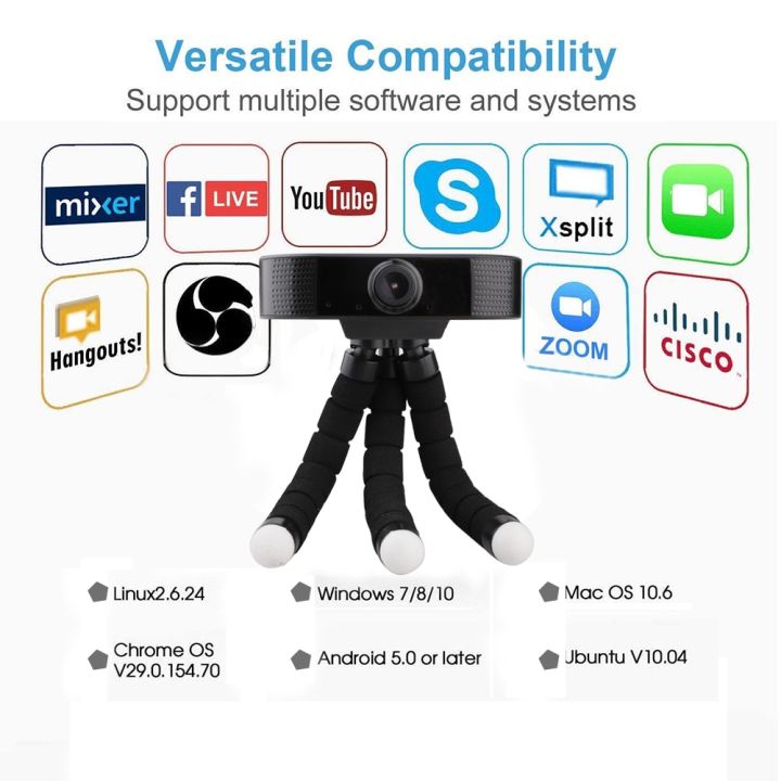 fast-delivery-jhwvulk-เว็บแคม-hd-usb2-0-1080p-full-hd-เว็บ2mp-พร้อมขาตั้งสามขาสำหรับการประชุมทางวิดีโอมีไมโครโฟนในตัวกล้องเว็บแคมสำหรับคอมพิวเตอร์