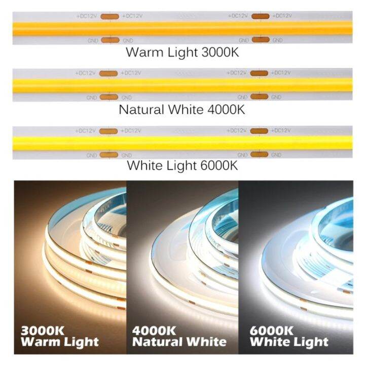 แถบไฟ-led-ความหนาแน่นสูง-cob-คุณภาพดี-ราคาถูก-ส่งจากไทย