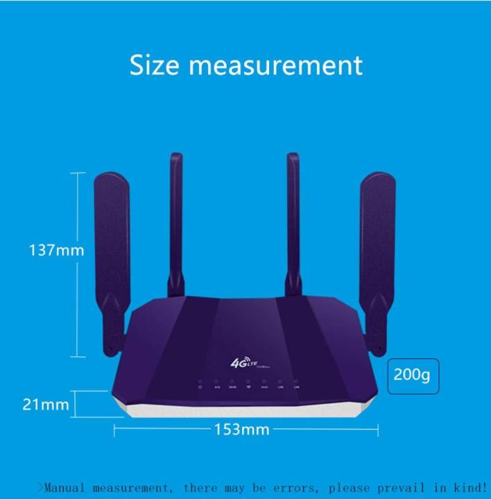 ปลดล็อค3g-4g-cat4-lte-โมเด็มไวไฟ-cpe-router-บ้านกลางแจ้ง-hotspot-dual-lan-พอร์ต-rj45เครือข่ายไร้สายพร้อมกับซิมการ์ด-slot