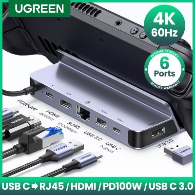 UGREEN USB C แท่นวางมือถือ Type C เป็น HDMI 4K60Hz RJ45 PD100W แท่นสำหรับจอยเกม Nintend Switch ไอน้ำแมคบุ๊กโปรแอร์เครื่องพีซี USB แหล่งรวม3.0