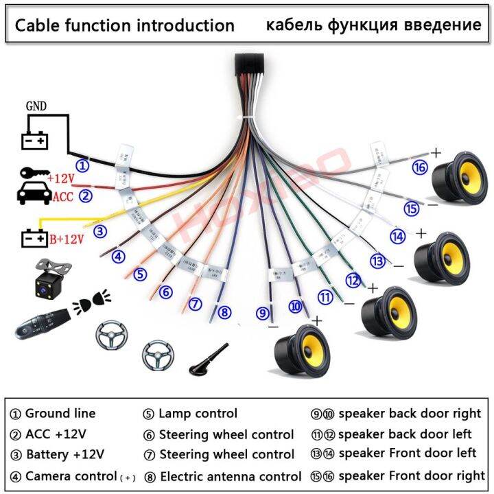 car-audio-mp5-player-iso-cable-autoradio-radio-accessories-for-vw-hyundai-honda-toyota-nissan-mitsubish-ford-outlande-suzuki-kia