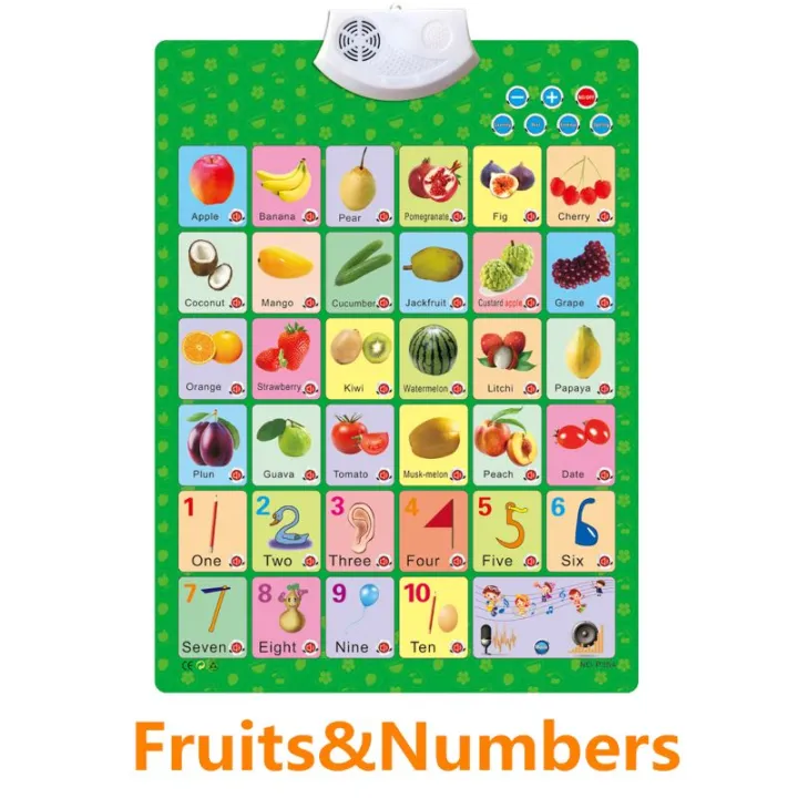 Best educational toys