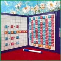 Montessori Magnetic Hundred Numbers Board คณิตศาสตร์เลขคณิตช่วยสอนปริศนาของเล่นเพื่อการศึกษาในช่วงต้น