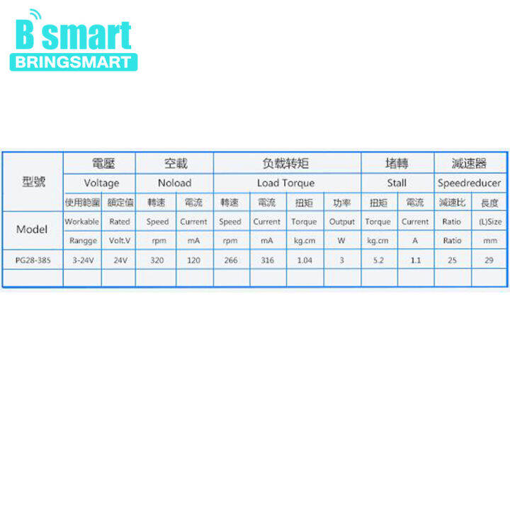 worth-buy-bringsmart-มอเตอร์เกียร์-dc-แบบหมุนกลับความเร็วต่ำ320รอบต่อนาทีสำหรับหุ่นยนต์ของเล่น-diy-motor-listrik-pg28-385