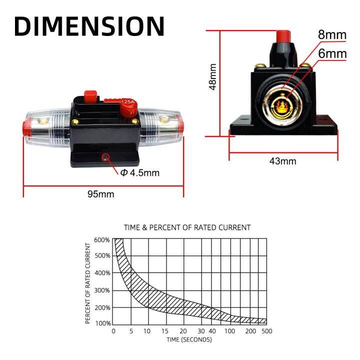 yf-20a-to-300a-12v-48v-circuit-fuse-trolling-with-manual-car-boat-30a-80a-100a