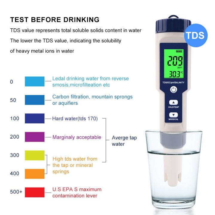 5ใน1-tds-ec-ph-ความเค็ม-เครื่องวัดอุณหภูมิเครื่องทดสอบเครื่องตรวจคุณภาพน้ำแบบดิจิตอลสำหรับสระว่ายน้ำน้ำดื่มพิพิธภัณฑ์สัตว์น้ำ