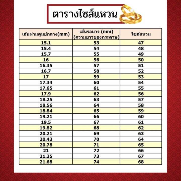 mky-gold-แหวนทอง-ครึ่งสลึง-1-9-กรัม-ลายล้อแม็ก-ทอง96-5-ทองคำแท้-คละลาย