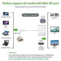 ◇✑ Mini DP to HD VGA 4K Adapter Thunderbolt 2 Converter DP Cable for MacBook Air/Microsoft /lenovo/Dell /Intel Mini Display Port