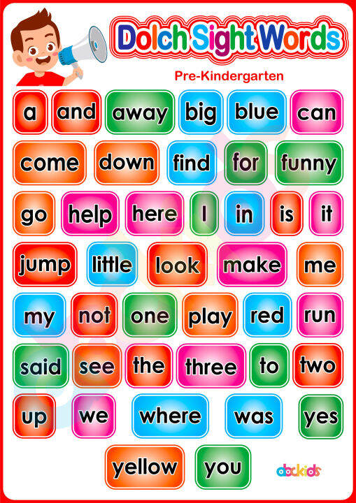 English Reading Learning Materials and Educational Charts For Kids