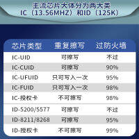 บัตรเข้า cuid บัตรคัดลอก   พวงกุญแจบัตรลิฟต์อุปนัย ic บัตร id บัตรสำเนาบัตร