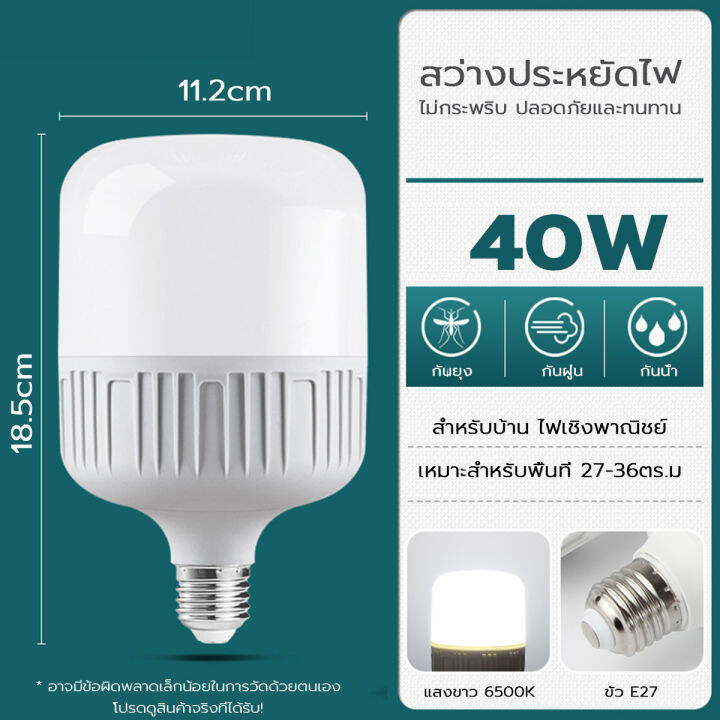 หลอดไฟ-led-พร้อมส่ง-highbulb-light-ประหยัดพลังงาน-ราคาถูก-ไฟled-ขั้ว-e27-หลอดไฟบ้าน-25w-35w-45w-65w-ไฟตลาดนัด-แสงขาว-ไม่ทำลายสายตา-220v-night-city