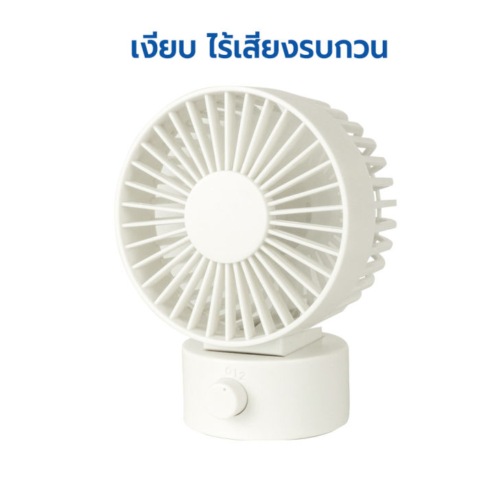 rrs-พัดลม-พกพา-หัว-usb-พัดลมตั้งโต๊ะ-พัดลมคอม