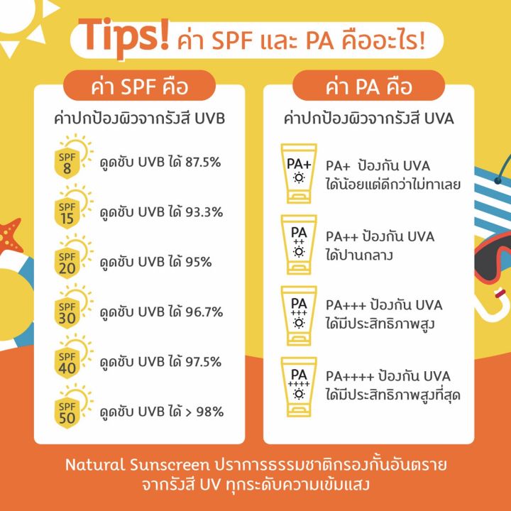 กันแดดผสมรองพื้น-โอเรียนทอล-พริ้นเซส-oriental-princess-natural-sunscreen-tinted-mousse-spf-40-pa