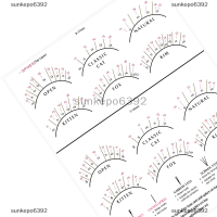 sunkepo6392 แผนภูมิซ้อมแผนที่ขนตาเริ่มต้นสำหรับการต่อขนตา1ชิ้นแผนภูมิทำแผนที่ขนตาแบบใช้ซ้ำได้สำหรับการต่อแบบขดและเส้นผ่านศูนย์กลาง