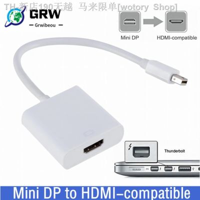 【CW】๑❐✆  Grwibeou Thunderbolt DisplayPort Display Port to HDMI-compatble Cable Mac Macbook Air