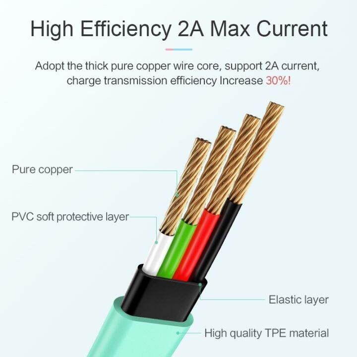 chaunceybi-1-2m-lightning-type-c-usb-colorful-cable-iphone-14-13-12-ipad-charger-cables