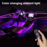 3/5m Car Interior LED Strip Auto Door Dashboard Decoration USB Wire Rope Tube Line Flexible Neon Light Atmosphere Lamp 7 Color