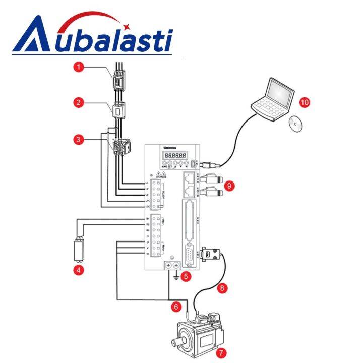 ชุดวงจรเซอร์โวมอเตอร์แบบ-wsda-1kw-aubalasti-5n-m-220v-7a-วงจรเซอร์โวมอเตอร์-ac-servo-motor-ค่าสัมบูรณ์สำหรับเราเตอร์-cnc