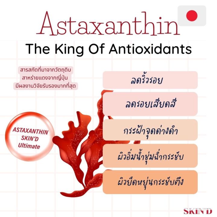 skind-astaxanthin-balancing-โลชั่นเข้มข้นแต่บางเบาบำรุง-ผิวหน้า-คอ-ขาหนีบ-จุดซ่อนเร้น-ขาวกระจ่างใสบำรุง-ฟิต-กระชับ