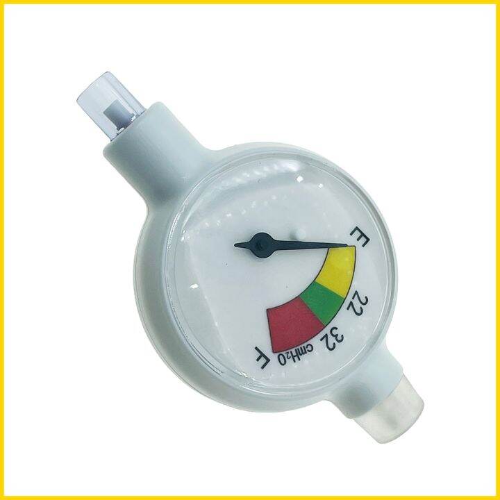 Endotracheal Intubation Balloon Pressure Gauge Saturation Detection