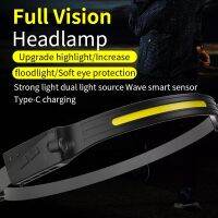 【lz】♞  Headband Head Lamp Sensor Motion Farol Lanterna Para Acampamento Ajustável Caminhadas Outdoor Waterproof Running