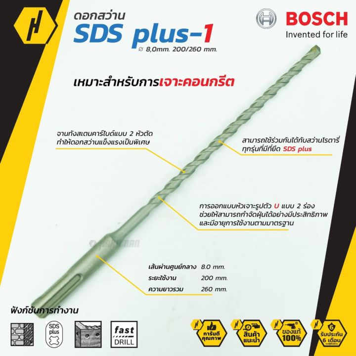 ขายดีอันดับ1-sds-1-new-s3-ดอกสว่านโรตารี่-ดอกสว่าน-ขนาด-8-mm-ดอกโรตารี่-ส่งทั่วไทย-ดอก-สว่าน-เจาะ-ปูน-ดอก-สว่าน-เจาะ-เหล็ก-ดอก-สว่าน-เจาะ-ไม้-ดอก-สว่าน-เจาะ-กระเบื้อง