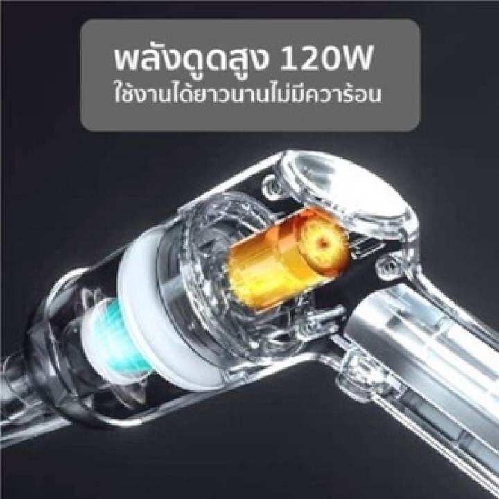 เครื่องดูดฝุ่นรถยนต์-เครื่องดูดฝุ่นในรถ-ไร้สาย-เครื่องดูดฝุ่น8000pa-แรงดูดสูง-กำลังไฟสูง-120w