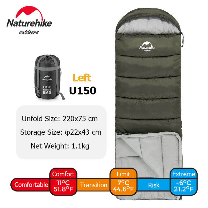 ถุงนอน-naturehike-ultralight-ผ้าฝ้ายฤดูหนาวถุงนอนน้ำหนักเบากันน้ำถุงนอนถุงนอนตั้งแคมป์กลางแจ้ง