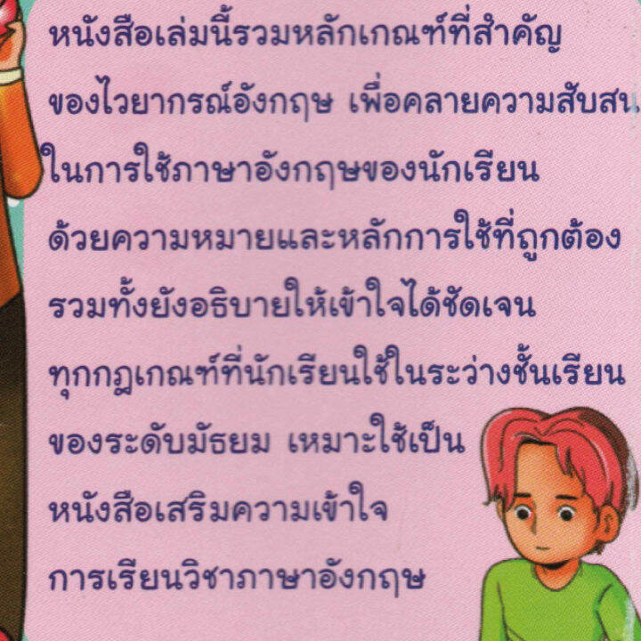 สรุปหลักภาษาอังกฤษ60บ-3512