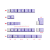 GMK กระต่ายปุ่มกด135คีย์ย้อม Subbed เชอร์รี่รายละเอียดปุ่มกด JP ตัวอักษรสำหรับสาย USB วิศวกรรมแป้นพิมพ์ MX สวิทช์ Iso ป้อน