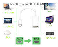 Mini Display Port DP to  เอชดีเอ็มไอ HD Cable Adapter