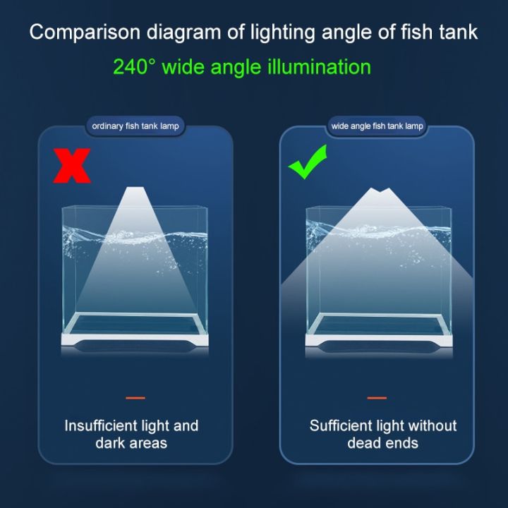 โคมไฟตู้ปลากันน้ำมุมกว้างแสงพิพิธภัณฑ์สัตว์น้ำ-grow-ใต้น้ำ-rgb-ความสว่างสูงโคมไฟตกแต่งตู้ปลา60-70ซม