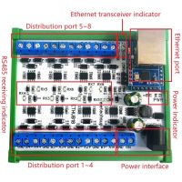 1 PCS Ethernet เครือข่าย Modbus อุตสาหกรรม Gateway Serial Server RJ45 RS485 HUB Converter UDP TCP Modbus TCP RTU MQTT HTTP PLC