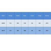 Limited Time Discounts 2Pcs TO-3 2N3055 2N3773 NPN High Powerful Amplifier Bipolar Jtion Transistor 15A 100V 16A 140V Triode Tube Integrated Circuit