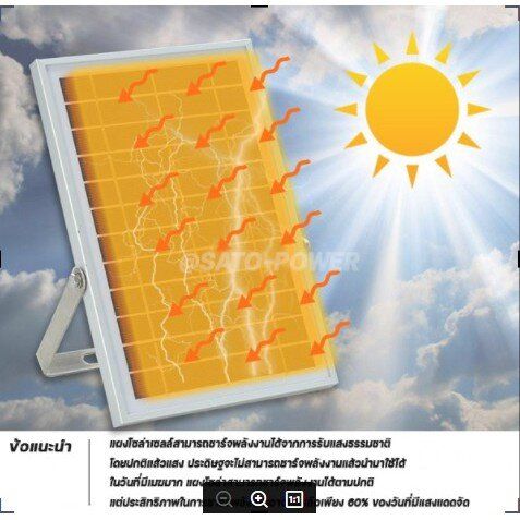 lampko-solar-cell-floodlight-100w-daylight-โคมไฟโซลาร์เซลล์ฟลัชไลท์-แอลอีดี-100วัตต์-สีขาว-โคมไฟโซล่าเซลล์