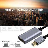 Mini Displayport To HD-MI Adapter Splitter Hub Male To Female HD-MI Adapter Universal Compatibility High Data Transmission Rate Adapters Adapters