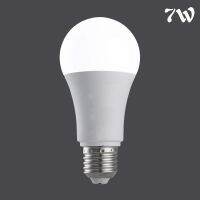 【Worth-Buy】 pkdibm หลอดไฟหน้ารถไฟ LED กลางคืน E27 5W 7W 10W 15W หลอดไฟจับความเคลื่อนไหวไฟอัจฉริยะเปิด/ปิดอัตโนมัติภายในอาคารโคมไฟกลางแจ้ง