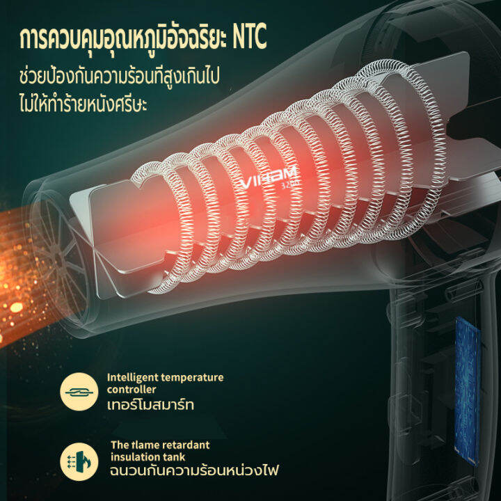 ไดร์เป่าผม-3200วัตต์-ที่เป่าผม-viham-เครื่องเป่าผม-hair-dryer-ดีไซน์สวยลมแรงแห้งเร็ว-ปรับได้-3-ระดับ-ลมร้อน-ลมธรรมดา-ลมเย็น-ไอออนแสงสีฟ้าบำรุงเส้นผมและคอลลาเจนบำรุงเส้นผม-ด้ามจับถนัดมือ-ทนทาน-น้ำหนักเ