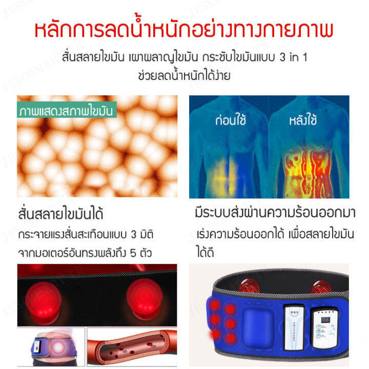 juscomart-เครื่องบดไขมันพลิกลำตัวแบบเชื่อมต่อไฟฟ้า-สายรัดเอวสำหรับลดเอว-ขา-แขน-และท้อง-อุปกรณ์นวด